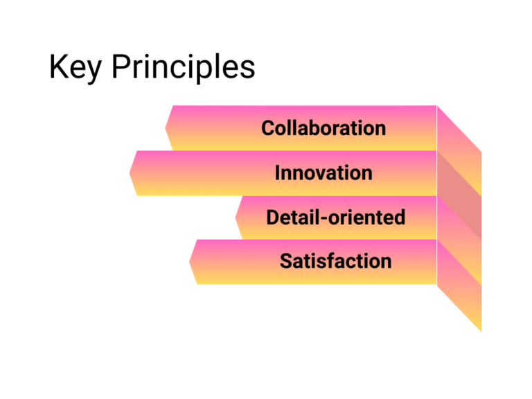 Interior Design in Dhaka_Key Principles