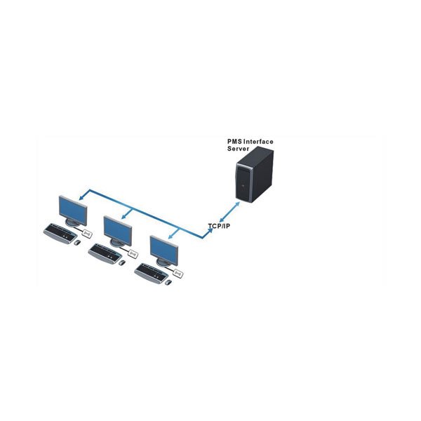 bis-hotel-design doctors studio-hotel door lock