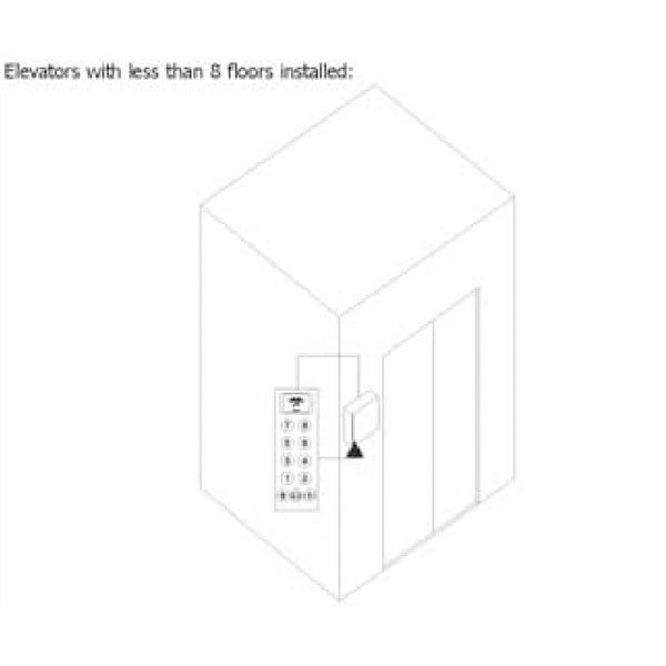 rfid-elevator-controller-design doctors studio-hotel door lock